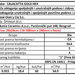 Hex calacatta gold 20x24