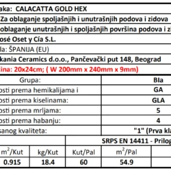 Hex calacatta gold 20x24