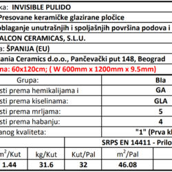 Pulido Invisible 60x120cm