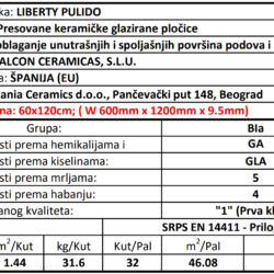 Liberty Pulido 60x120cm