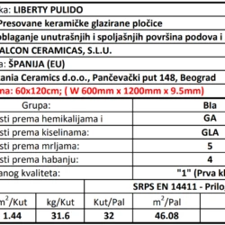 Liberty Pulido 60x120cm