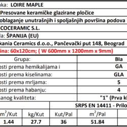 Loire Maple 60x120cm