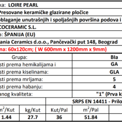 Loire Pearl 60x120cm