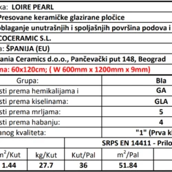 Loire Pearl 60x120cm
