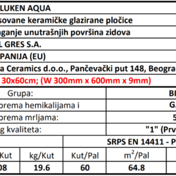 Luken Aqua 30x60cm