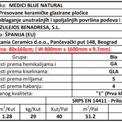 XL Medici Blue Natural 80x160cm