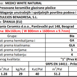 XL Medici White Natural 80x160cm