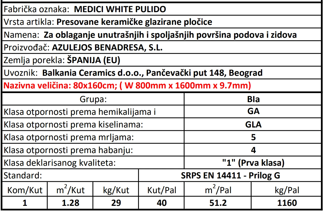 XL Medici White Pulido 80x160cm