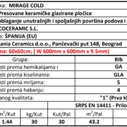 Mirage Cold 60x60cm