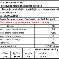Mojacar Aqua 45x45cm