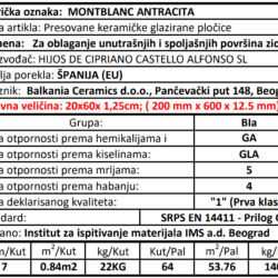 Montblanc Antracita 20x60cm