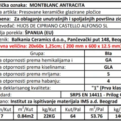 Montblanc Antracita 20x60cm