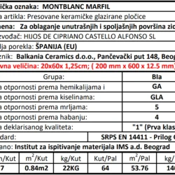 Montblanc Marfil 20x60cm