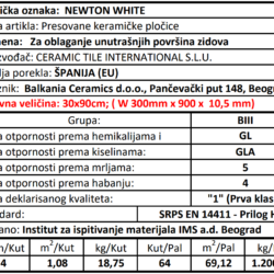 Newton White 30x90cm