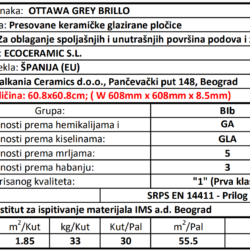 Ottawa Grey Brillo 60.8x60.8cm