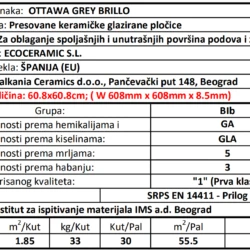Ottawa Grey Brillo 60.8x60.8cm