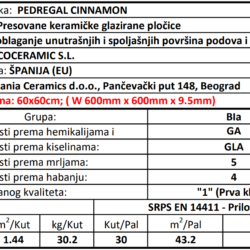 Pedregal Cinnamon 60x60cm
