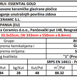 Essential RLV Gold 33.3x55cm