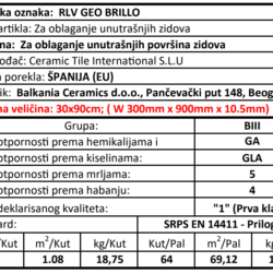 Blanco RLV Geo Brillo 30x90cm