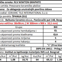 Newton RLV Graphite 30x90cm