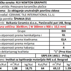 Newton RLV Graphite 30x90cm