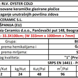 Oyster RLV Cold 33.3x100cm