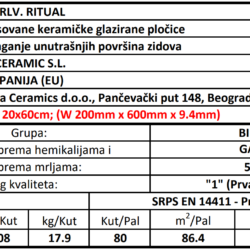 Ritual RLV Decor 20x60cm