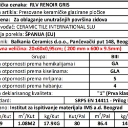 Renoir RLV Decor Gris 20x60cm