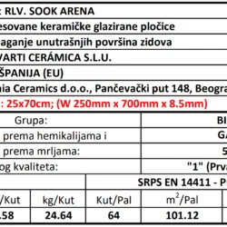 Miler RLV. Sook Arena 25x70cm