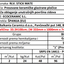 Blanco RLV Stick Mate 33.3x100cm