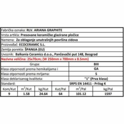 Ariana RLV. Graphite 25x70cm