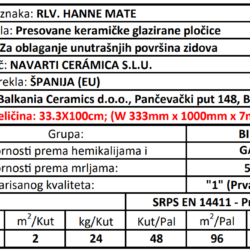 Blanco RLV Hanne Mate 33.3x100cm