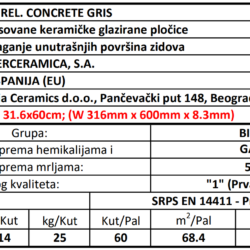 Concrete REL. Gris 31.6x60cm