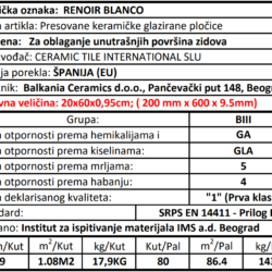 Renoir Blanco 20x60cm