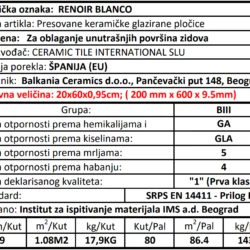 Renoir Blanco 20x60cm