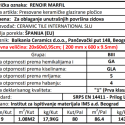 Renoir Marfil 20x60cm