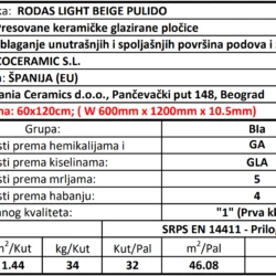 Rodas Light Beige Pulido 60x120cm