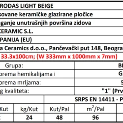 Rodas Light Beige 33.3x100cm