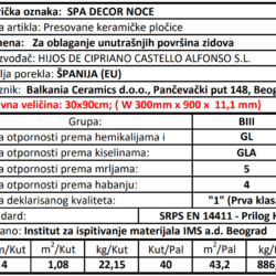 Spa Decor Noce 30x90cm