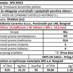 Spa Noce 14,5x89,5cm