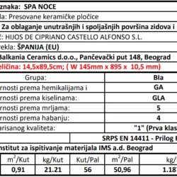 Spa Noce 14,5x89,5cm