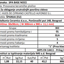 Spa Base Noce 30x90cm