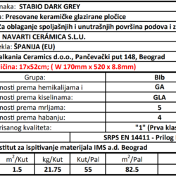 Stabio Dark Grey 17x52cm