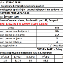 Stabio Pearl 17x52cm