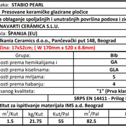Stabio Pearl 17x52cm