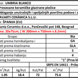 Umbria Blanco 20x75cm