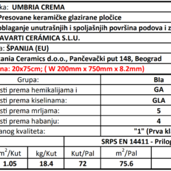 Umbria Crema 20x75cm