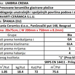 Umbria Crema 20x75cm