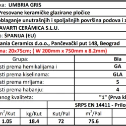 Umbria Gris 20x75cm