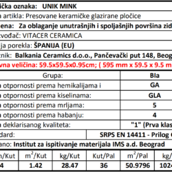 Unik Mink 59.5x59.5cm